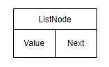 ListNode